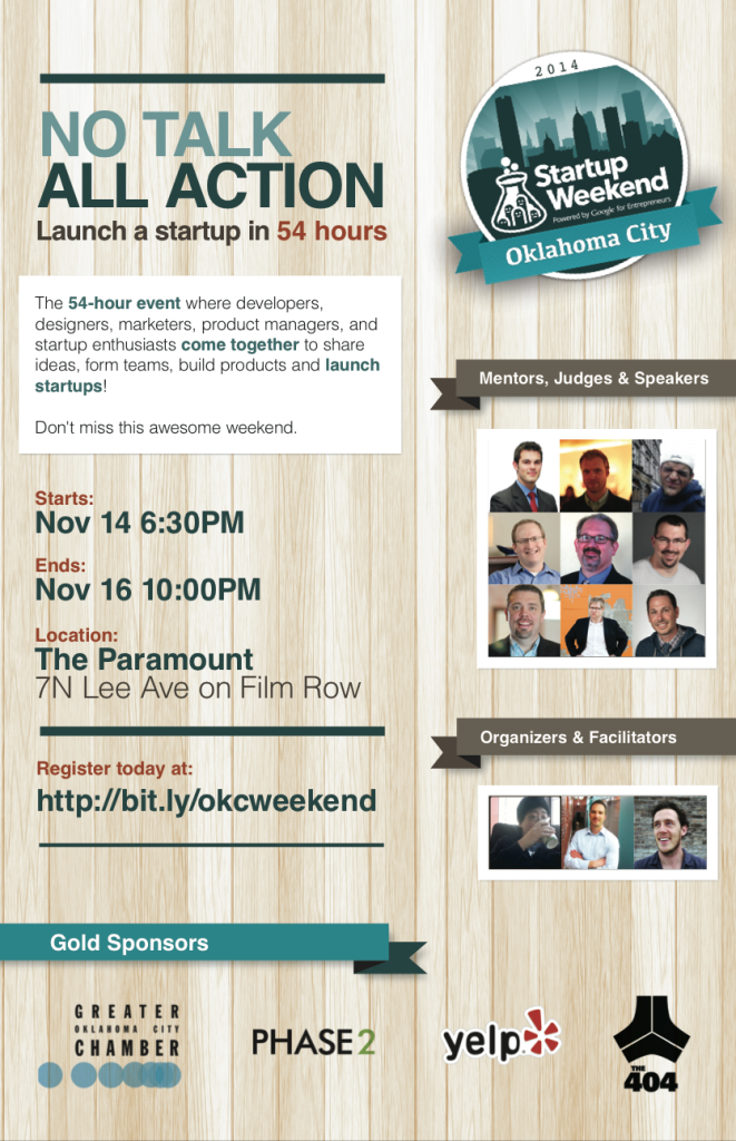 StartupWeekendOKC-2014